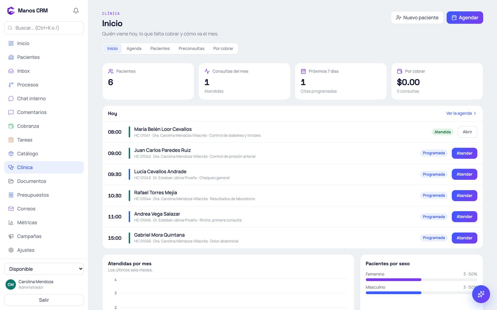 Captura real del módulo Clínica de Manos CRM: agenda.