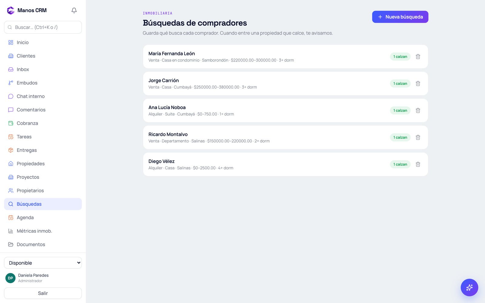 Captura real de Manos CRM: búsquedas guardadas de compradores, cada una con la propiedad que calza.