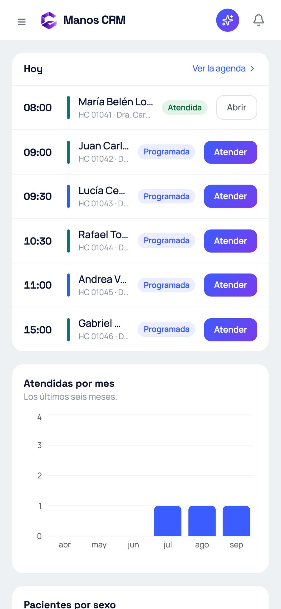 La agenda del día en el celular